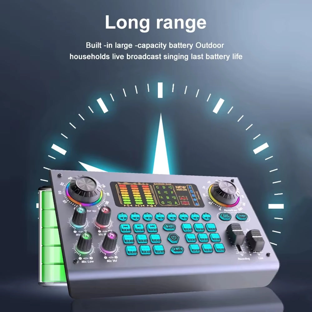 Professional Podcast Live Soundcard Equipment Bundle with 48V XLR Microphone