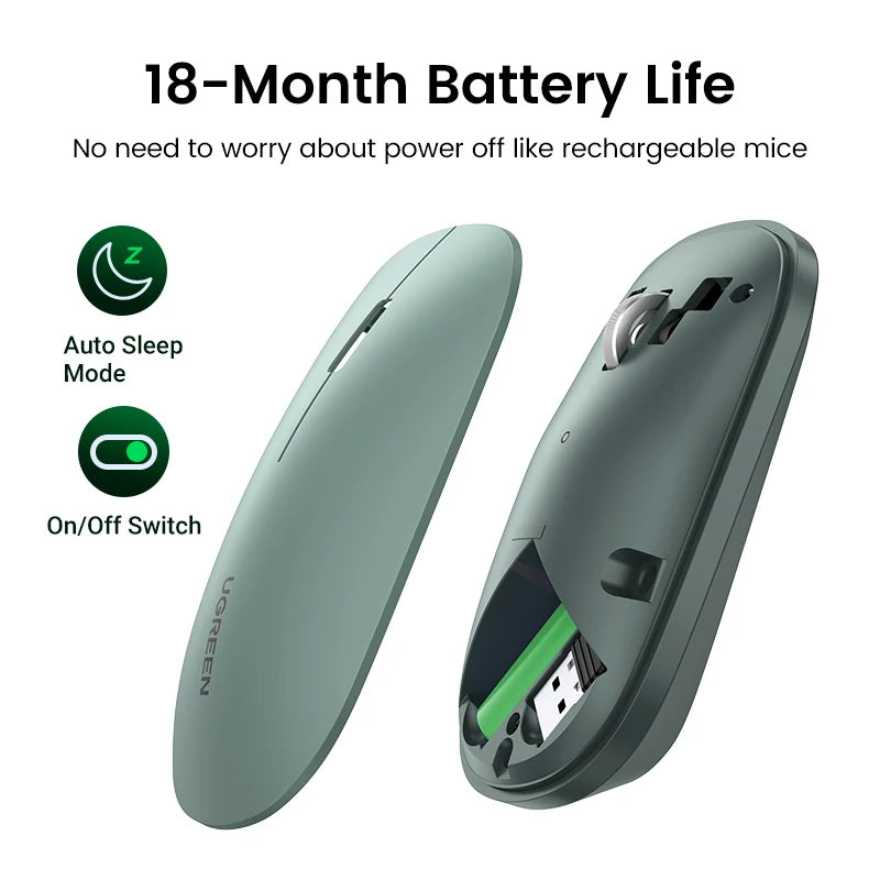 UGREEN Wireless Mouse – 4000 DPI, Silent Click 40dB, 2.4G Mouse for MacBook Pro M1/M2, iPad, Laptop & PC