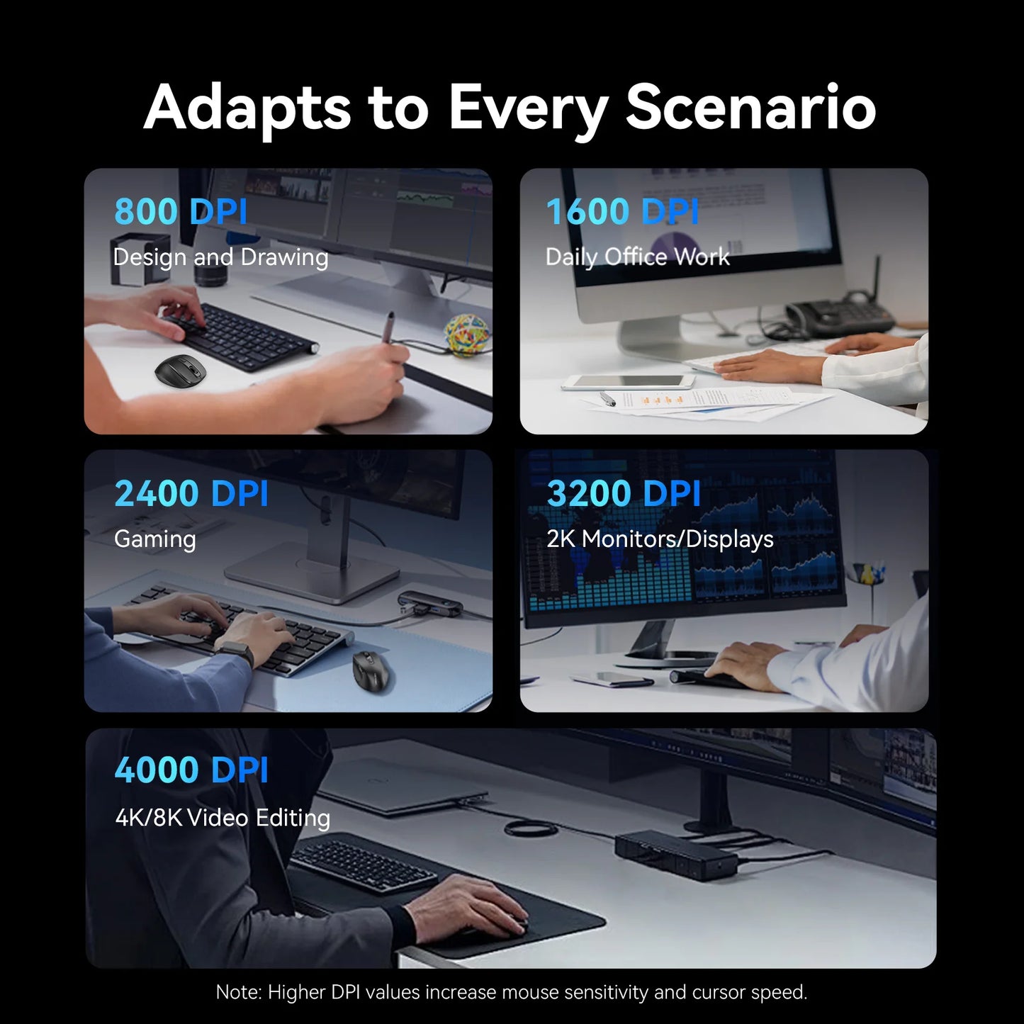 Vention Wireless Mouse – Bluetooth 5.1 & 2.4G Dual-Mode, 4000 DPI, 6-Button Ergonomic Mouse for MacBook, Laptop, Tablet & PC
