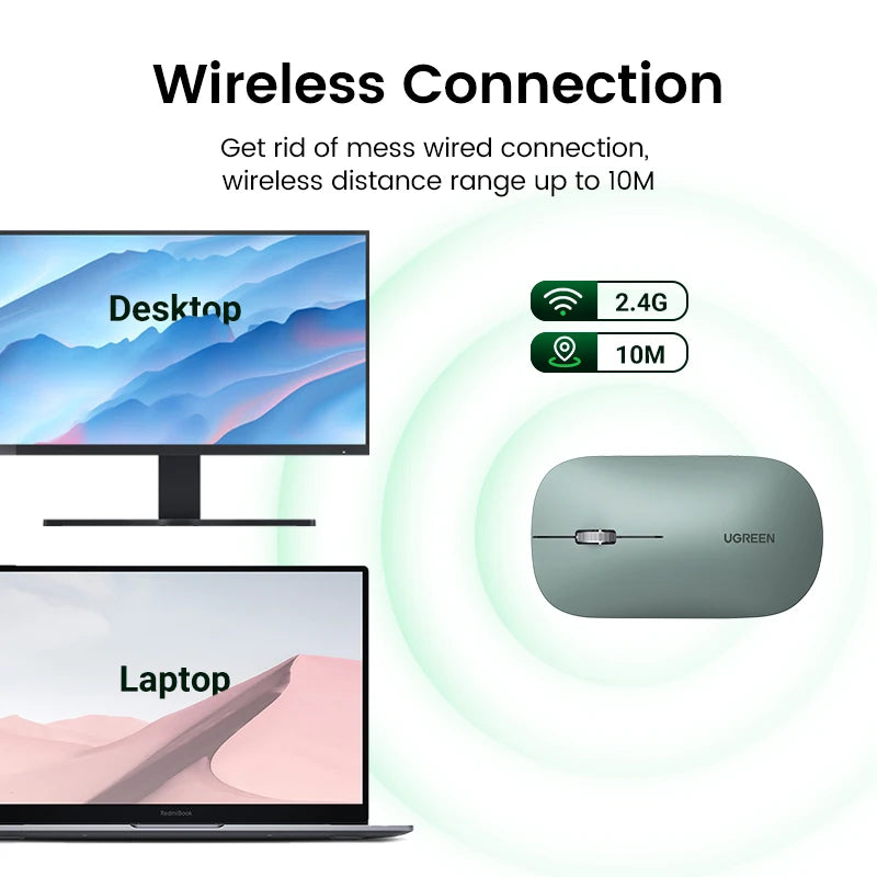 UGREEN Wireless Mouse – 4000 DPI, Silent Click 40dB, 2.4G Mouse for MacBook Pro M1/M2, iPad, Laptop & PC