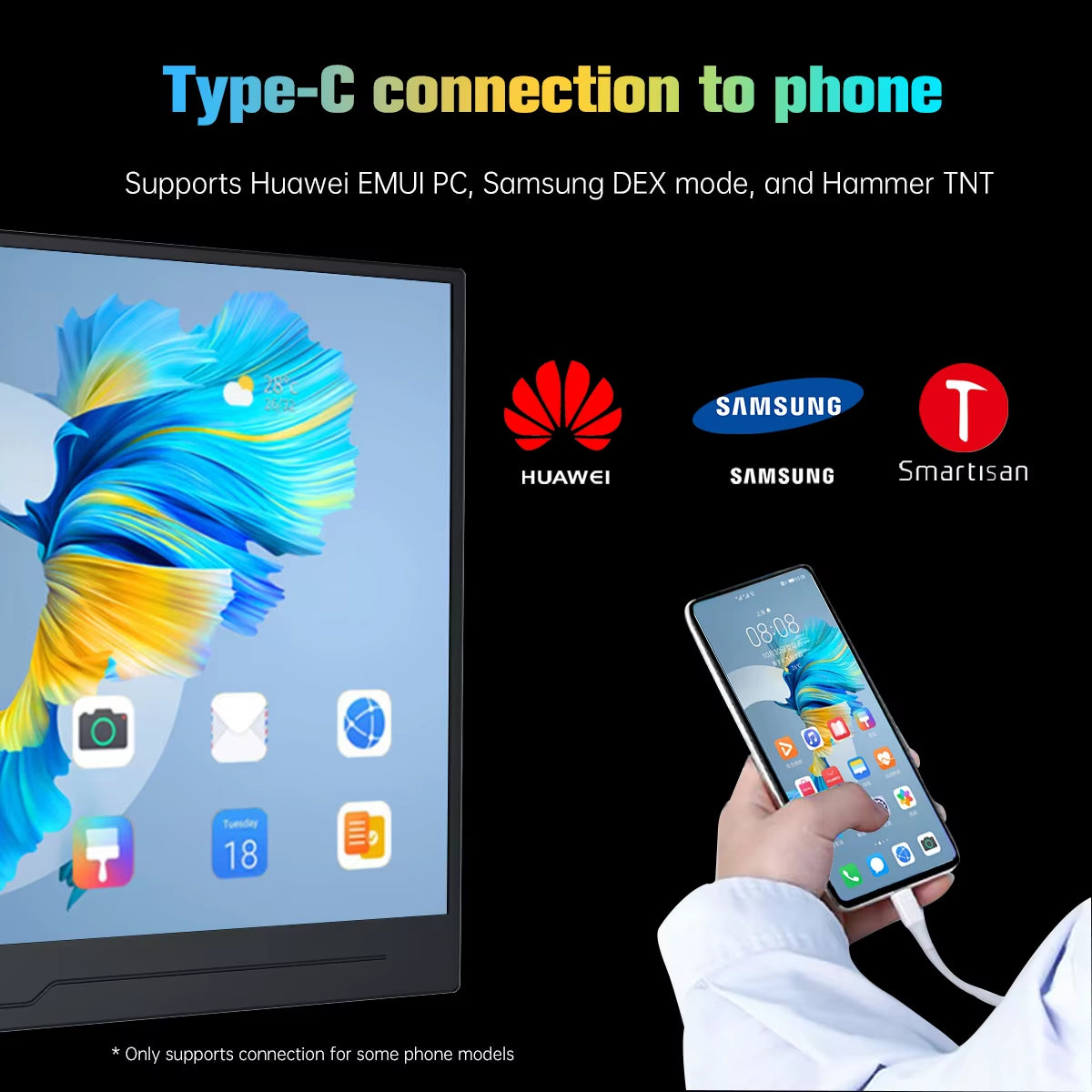 15.6-Inch 4K Ultra Clear HD Gaming Monitor: Portable Display for Xbox, iPhone, Android, Switch, and Laptop