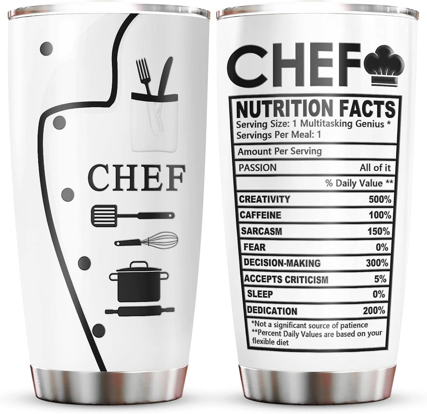 20 oz Career Appreciation Insulated Stainless Steel Tumbler with Double Wall Vacuum - Travel Mug Keeps Drinks Cold/Hot 24 Hours for Coffee, Tea & Beverages
