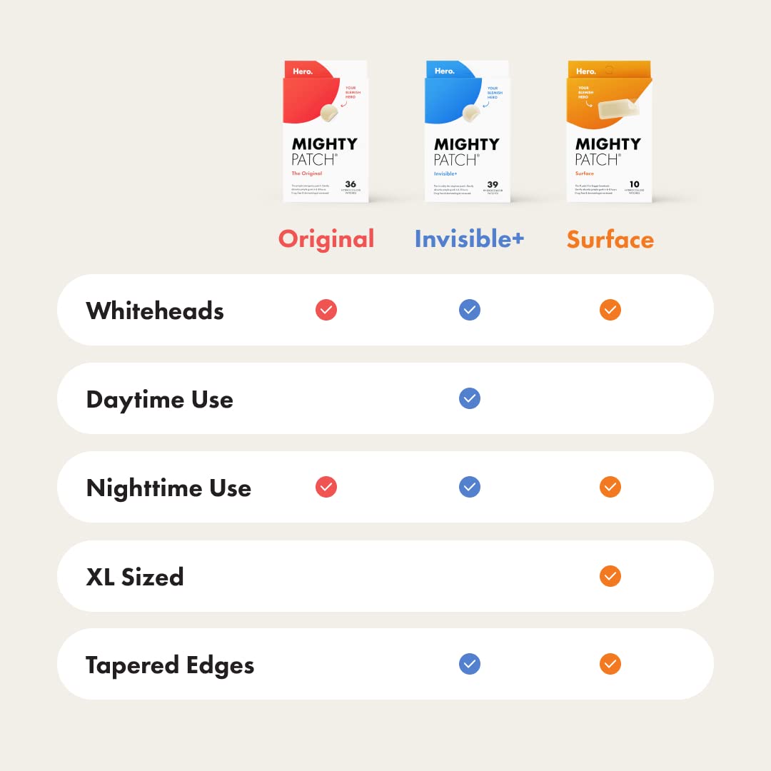 Mighty Patch™ Original Acne Pimple Patch by Hero Cosmetics – Hydrocolloid Acne & Pimple Patches for Fast Zit & Whitehead Healing, Nighttime Face Stickers, 72 Count