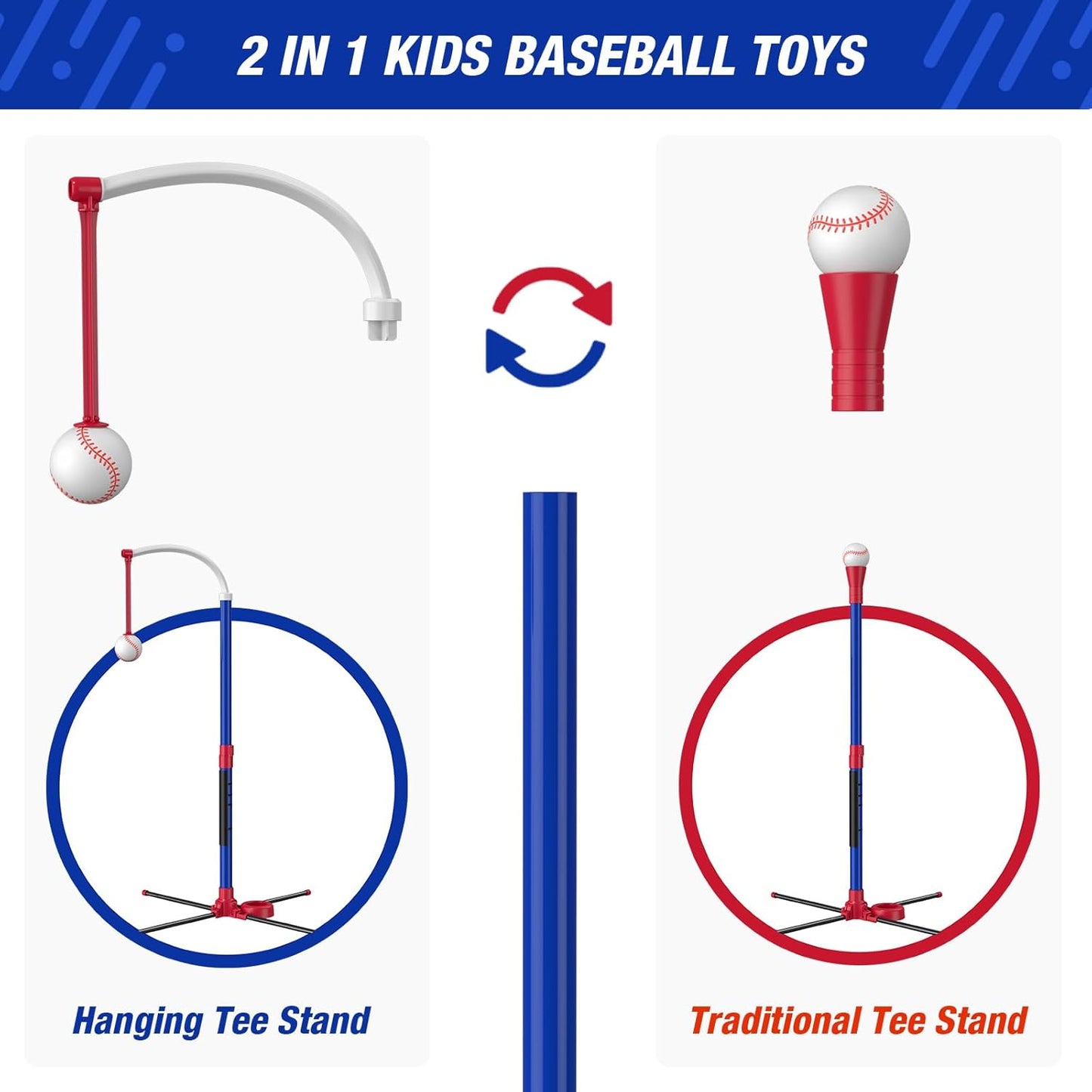 Kids 3-in-1 Baseball Set for Toddler Ages 3–5 – Adjustable Tee Ball Stand with Hanging Tee, Ball Launcher, 6 Softballs for Boys & Girls