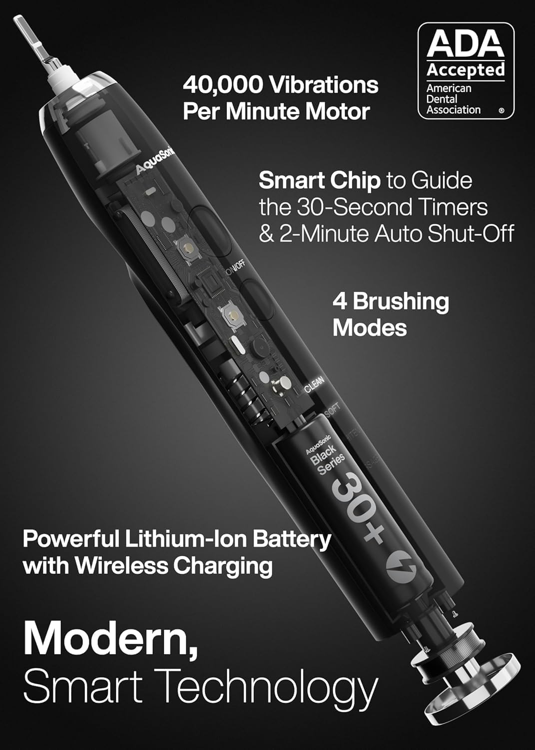 Aquasonic Black Series Ultra Whitening Electric Toothbrush – ADA Accepted, 40,000 VPM Sonic Motor, 4 Modes, Smart Timer, Wireless Charging, 8 Brush Heads & Travel Case