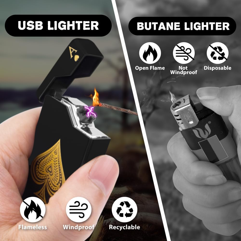 Lcfun Electric Lighter – USB Rechargeable Dual Arc Plasma Lighter with LED Battery Indicator for Candles & Camping (Black Ace)