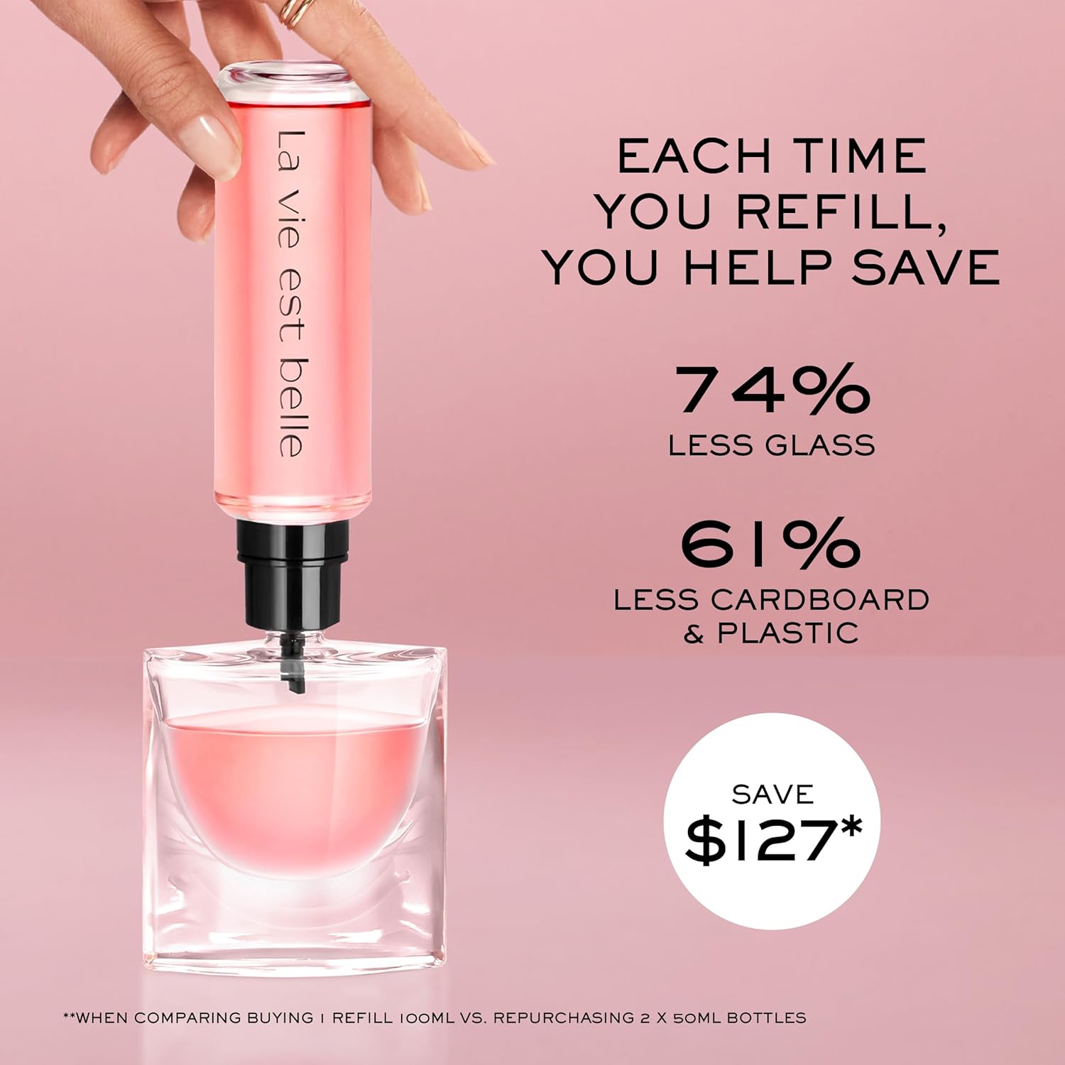 Lancôme La Vie Est Belle Eau De Parfum for Women – Floral & Sweet Long-Lasting Fragrance