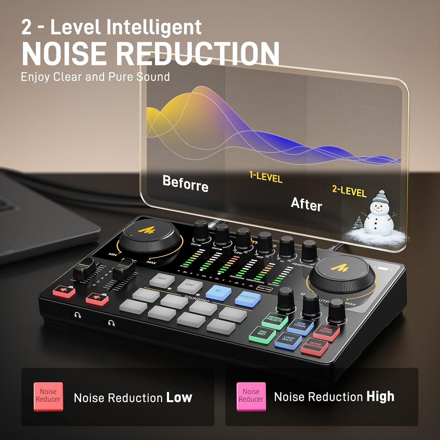 MAONO Podcast Equipment Bundle – Maonocaster E2 Gen2 Audio Interface Mixer with Dual XLR Input for Streaming & Recording
