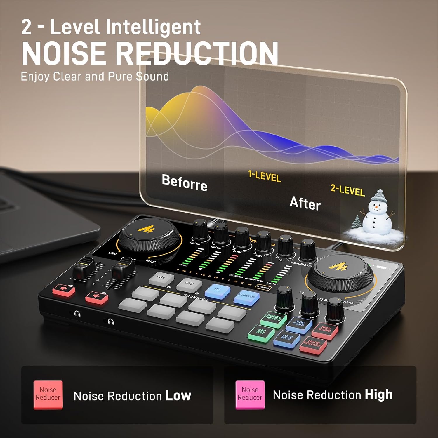 MAONO Podcast Equipment Bundle – Maonocaster E2 Gen2 Audio Interface Mixer with Dual XLR Input for Streaming & Recording