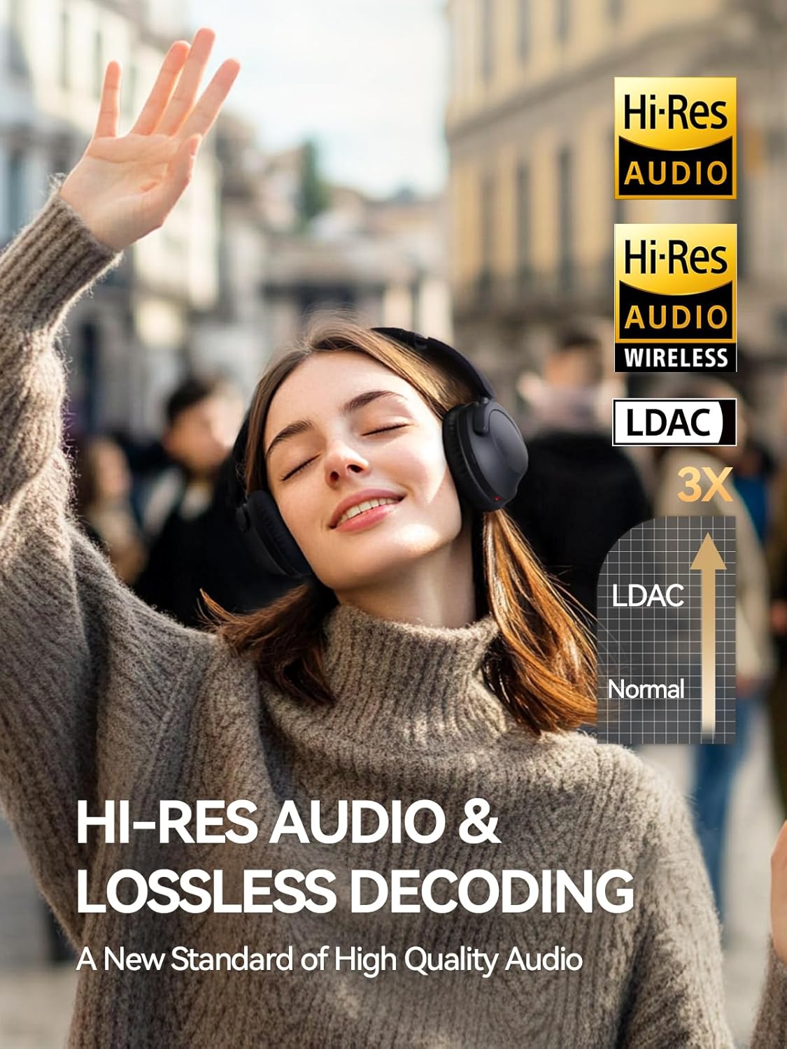 1MORE SonoFlow Pro Noise Cancelling Headphones – Over-Ear Bluetooth 5.4 Wireless Headphones with LDAC Hi-Res Audio, QuietMax ANC, 100H Battery, Comfortable Fit & Clear Calls