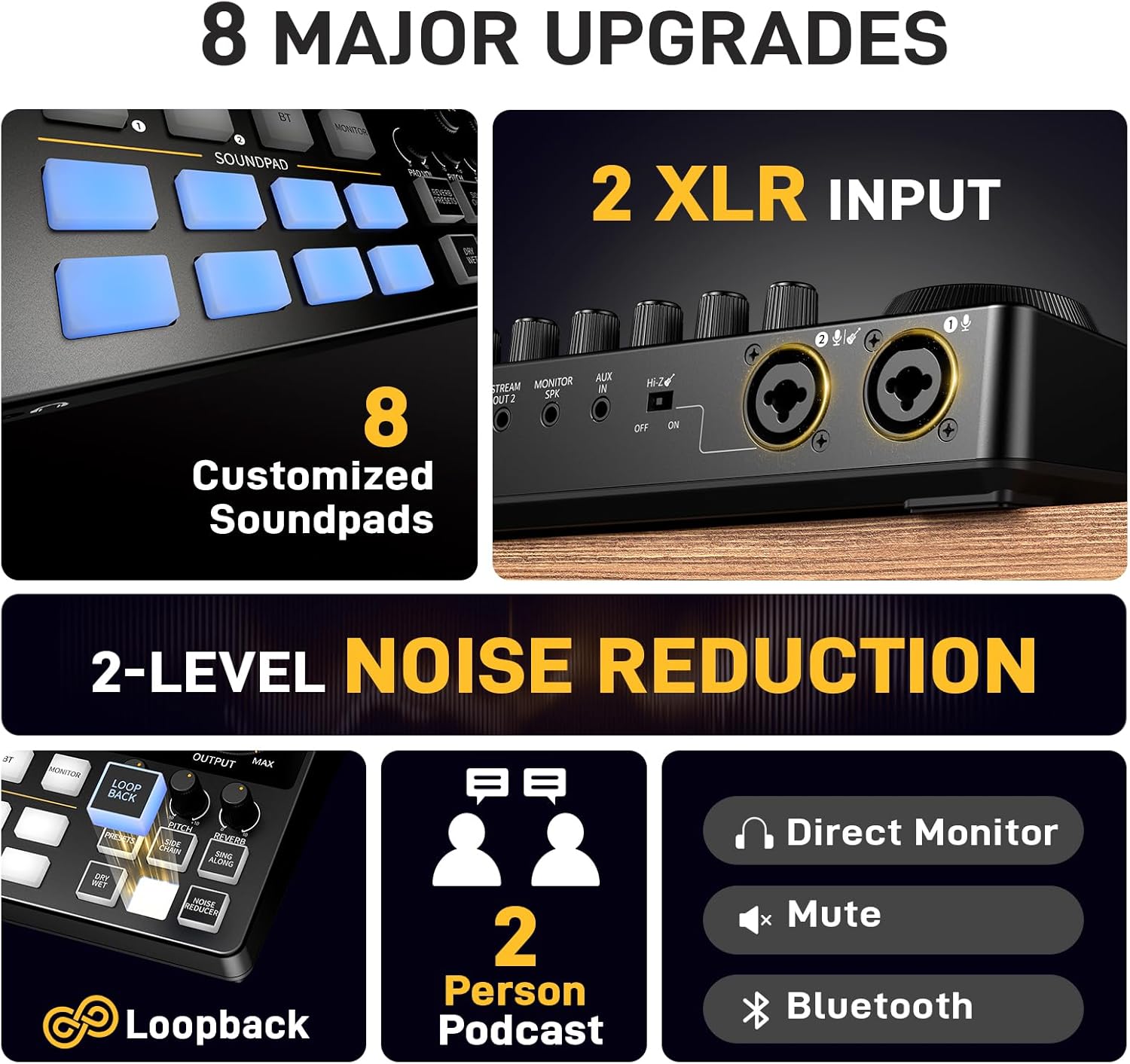 MAONO Podcast Equipment Bundle – Maonocaster E2 Gen2 Audio Interface Mixer with Dual XLR Input for Streaming & Recording