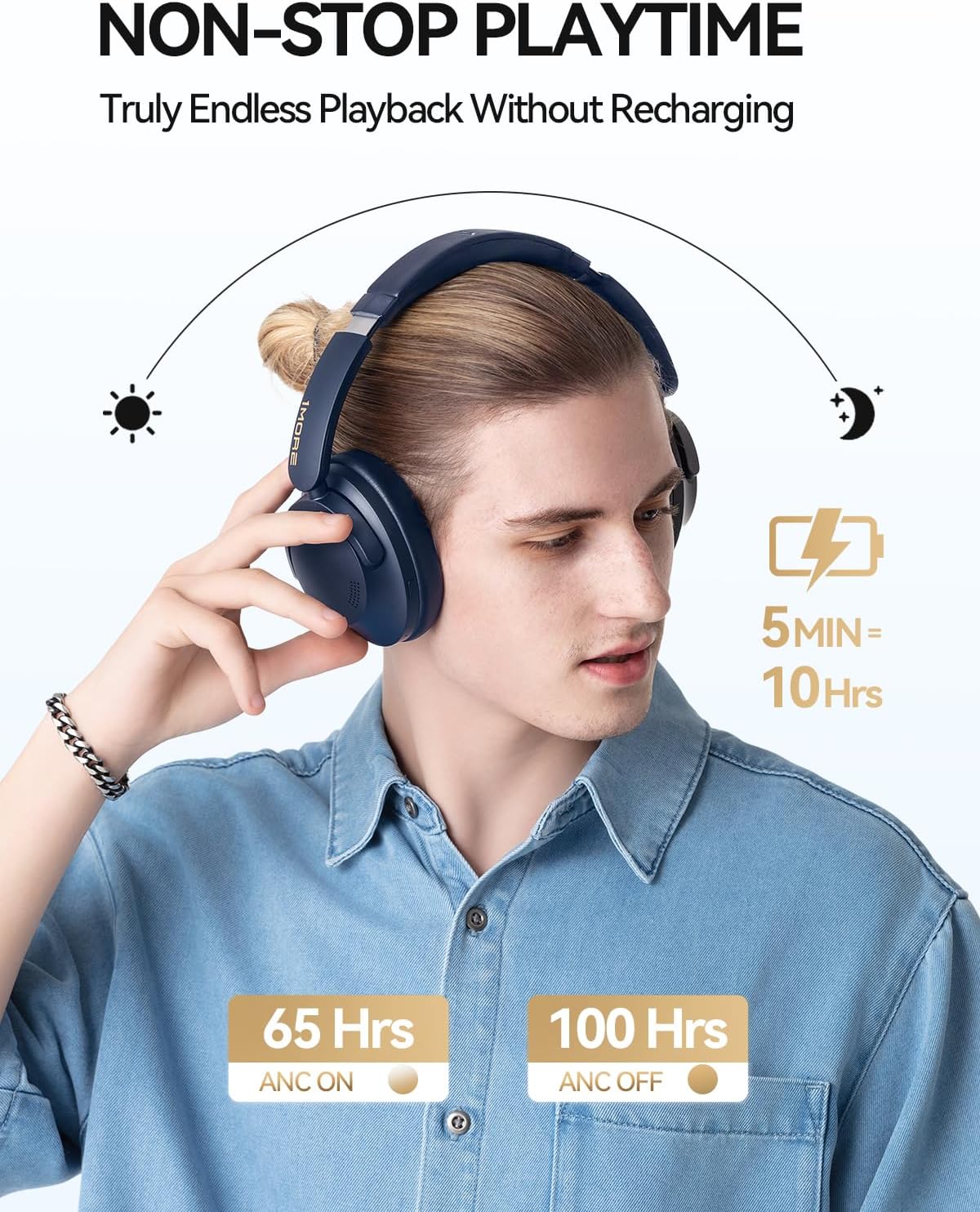 1MORE SonoFlow Pro Noise Cancelling Headphones – Over-Ear Bluetooth 5.4 Wireless Headphones with LDAC Hi-Res Audio, QuietMax ANC, 100H Battery, Comfortable Fit & Clear Calls