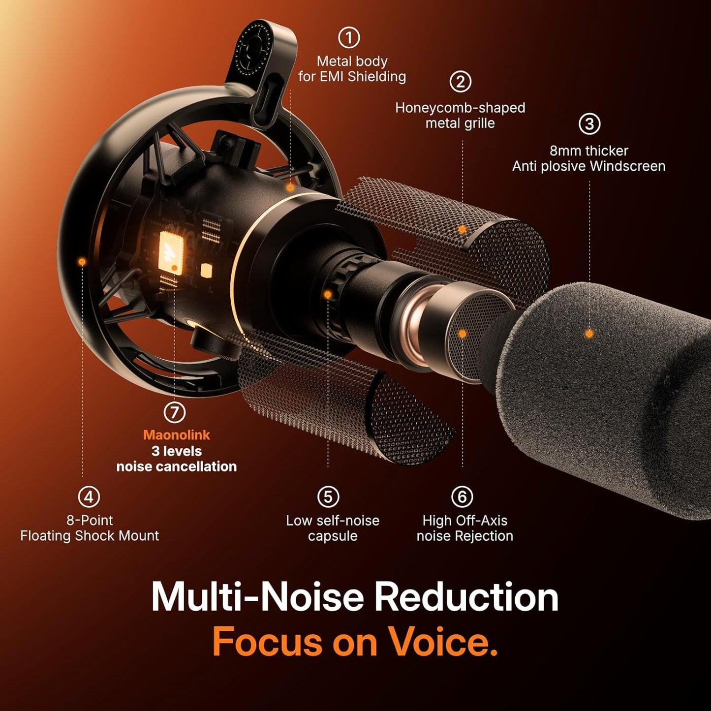 MAONO PD200W Hybrid Podcast Microphone – Dynamic XLR/USB Mic for PC with Noise Cancellation, Desktop Stand & Software