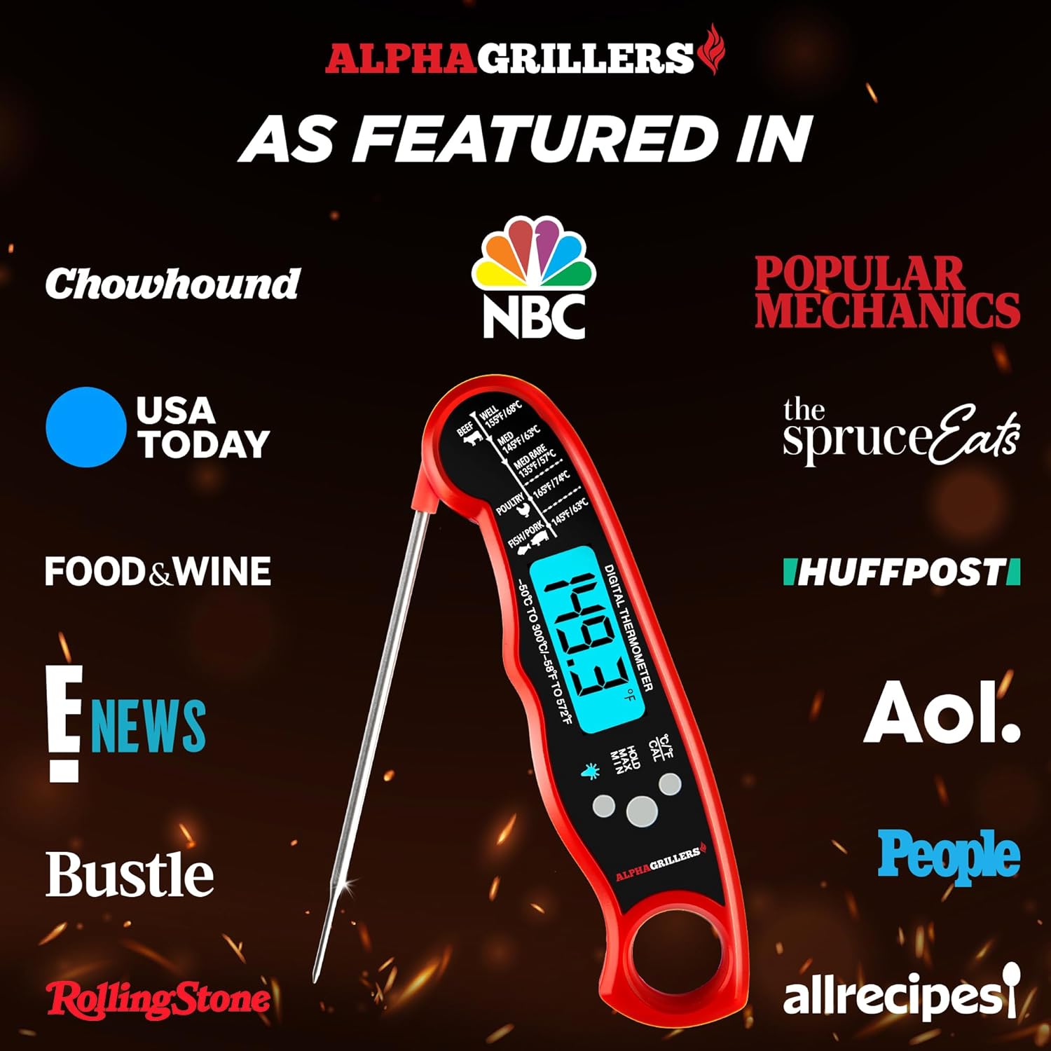 Alpha Grillers Digital Meat Thermometer – Instant Read Food Thermometer for Cooking, Grilling, BBQ & Outdoor Use