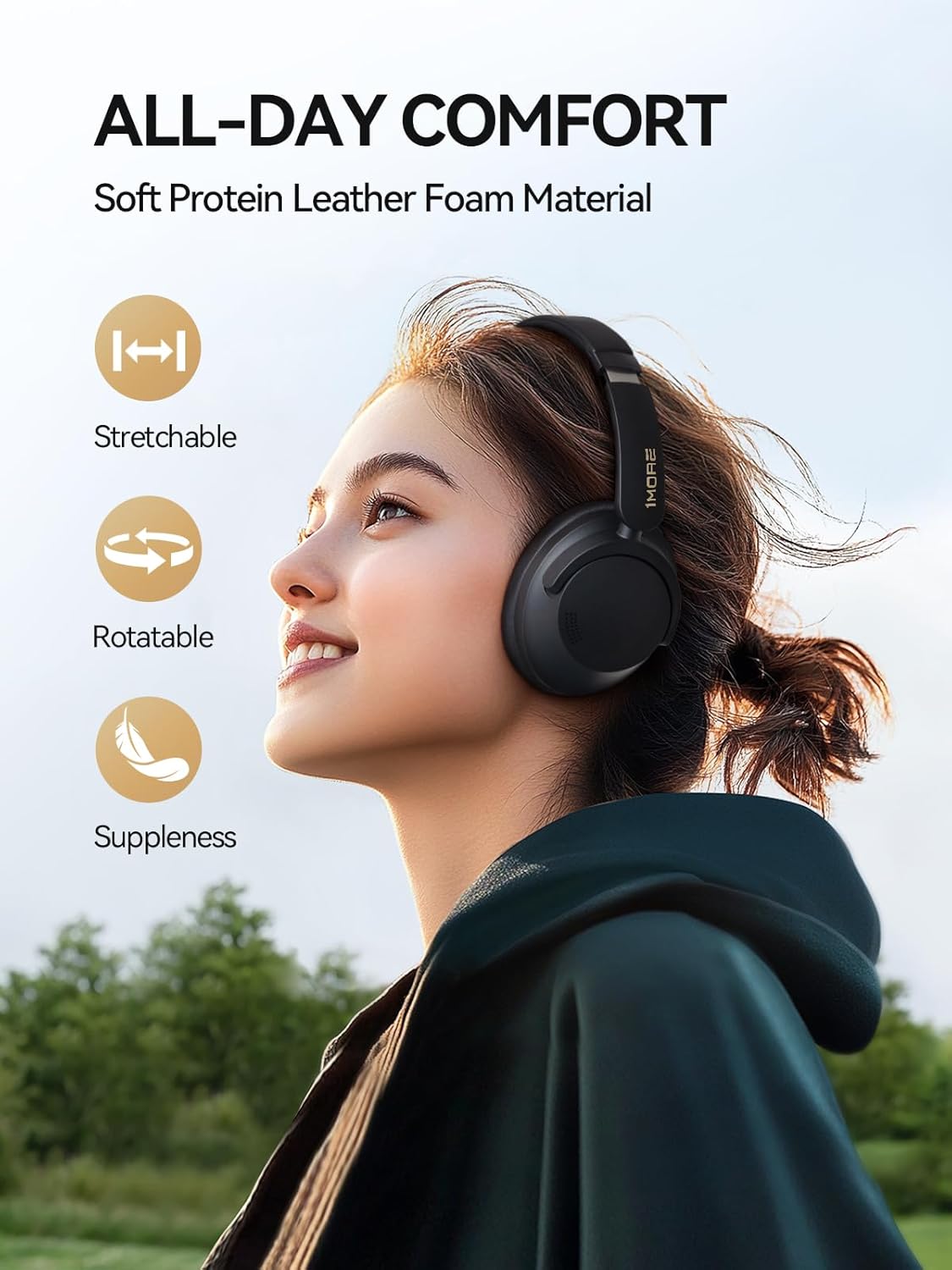 1MORE SonoFlow Pro Noise Cancelling Headphones – Over-Ear Bluetooth 5.4 Wireless Headphones with LDAC Hi-Res Audio, QuietMax ANC, 100H Battery, Comfortable Fit & Clear Calls