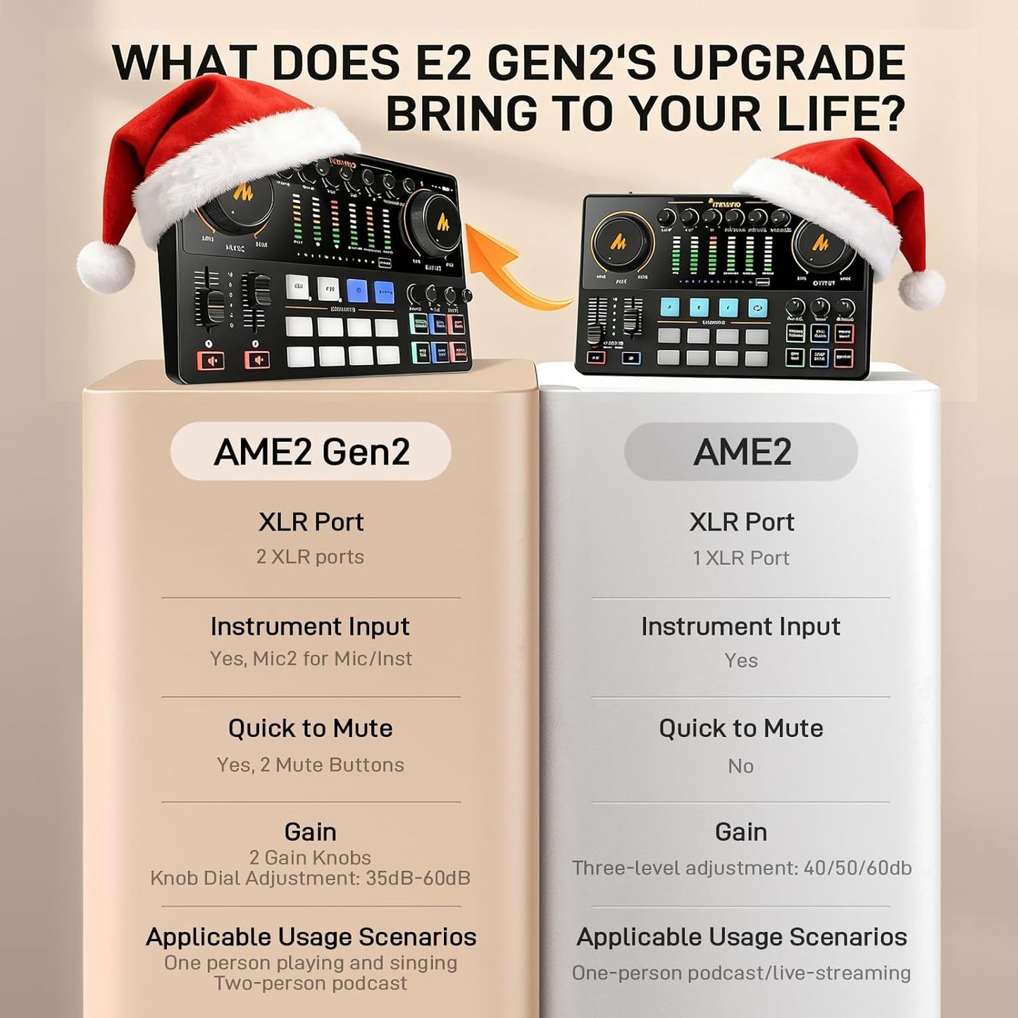 MAONO Podcast Equipment Bundle – Maonocaster E2 Gen2 Audio Interface Mixer with Dual XLR Input for Streaming & Recording