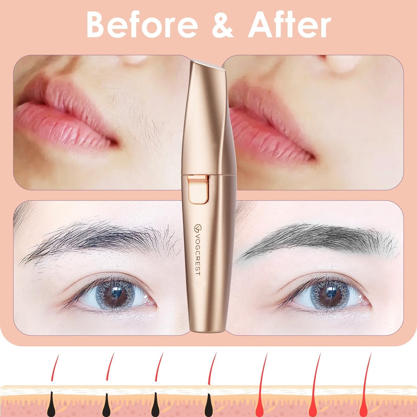 VG VOGCREST Eyebrow & Facial Trimmer – 2-in-1 Rechargeable Facial Hair Removal & Eyebrow Shaver with LED Light (Rose Gold)