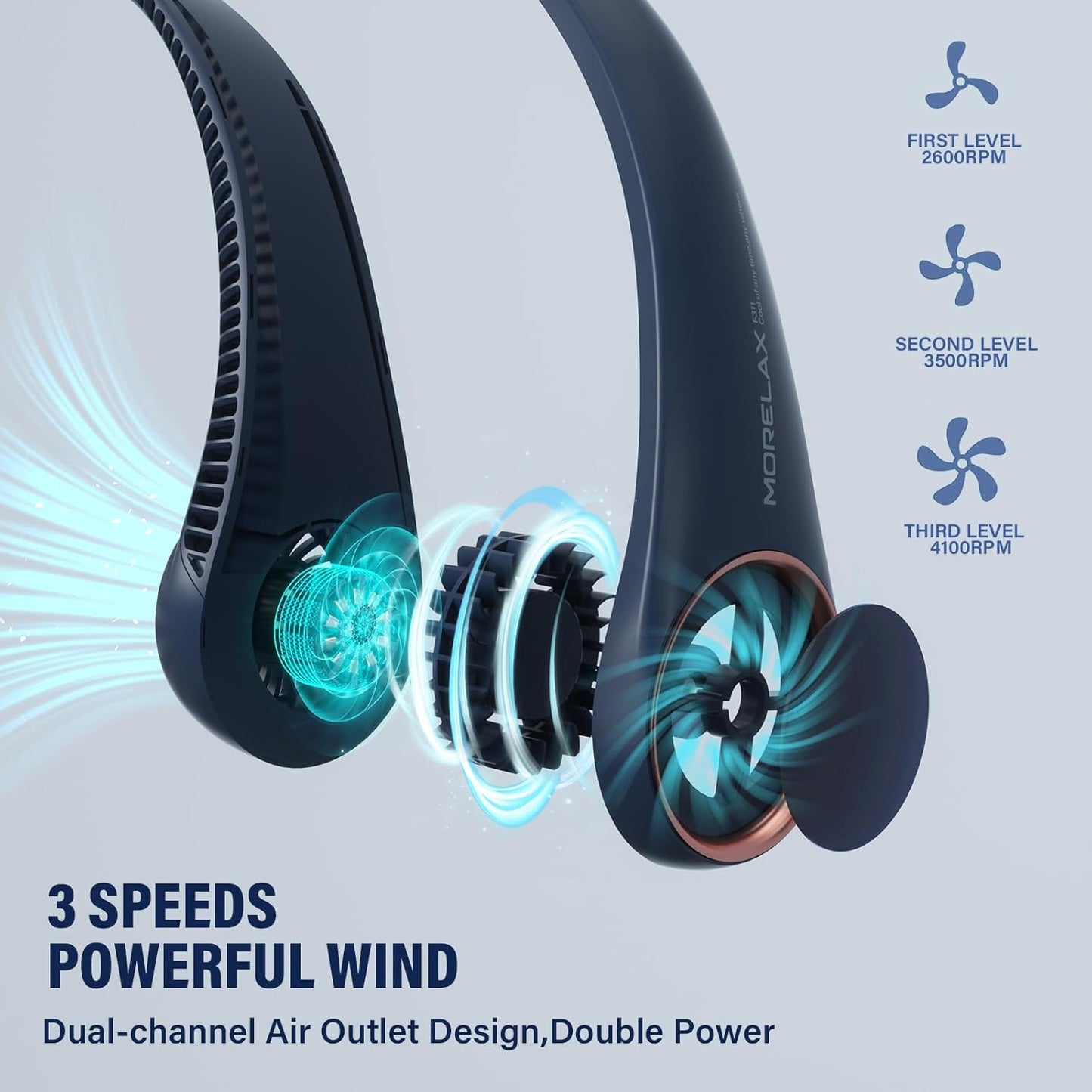 Morelax Rechargeable Neck Fan – Hands-Free Bladeless Portable Cooling Fan with 4000mAh Battery, 3-Speed 360° Airflow, Ultra Quiet Wearable Fan for Travel, Office, Sports & Outdoor Use