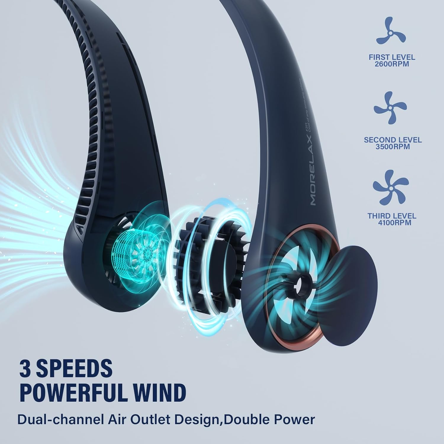 Morelax Rechargeable Neck Fan – Hands-Free Bladeless Portable Cooling Fan with 4000mAh Battery, 3-Speed 360° Airflow, Ultra Quiet Wearable Fan for Travel, Office, Sports & Outdoor Use