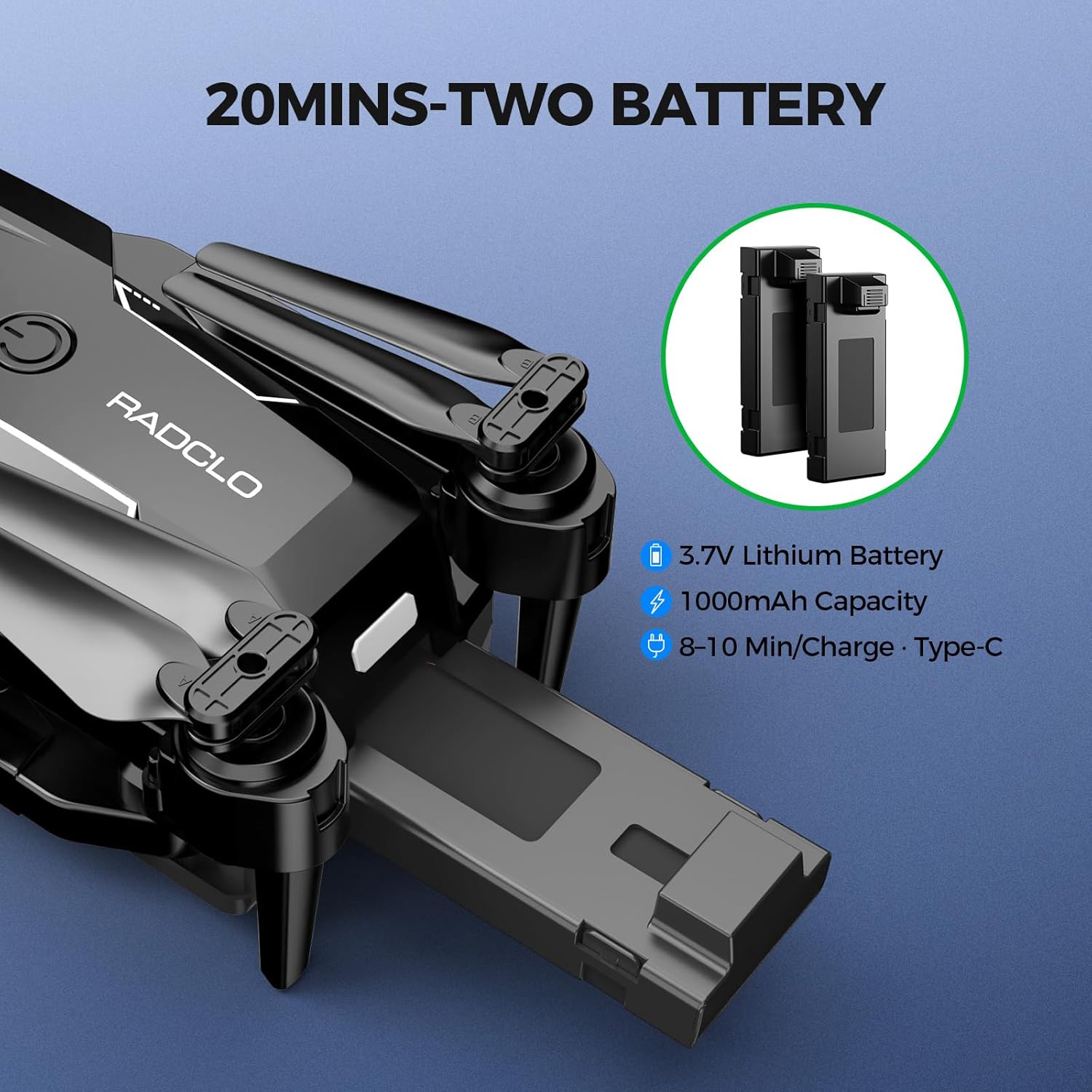 Beginner Drone with Camera & Screen Controller – Foldable Remote Control Quadcopter with Gesture Control, 3D Flip, One-Key Start, Emergency Stop, Dual Batteries