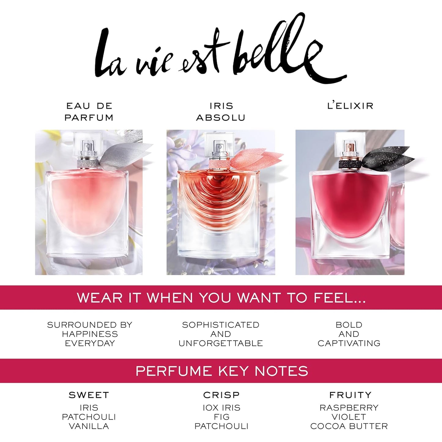 Lancôme La Vie Est Belle Eau De Parfum for Women – Floral & Sweet Long-Lasting Fragrance