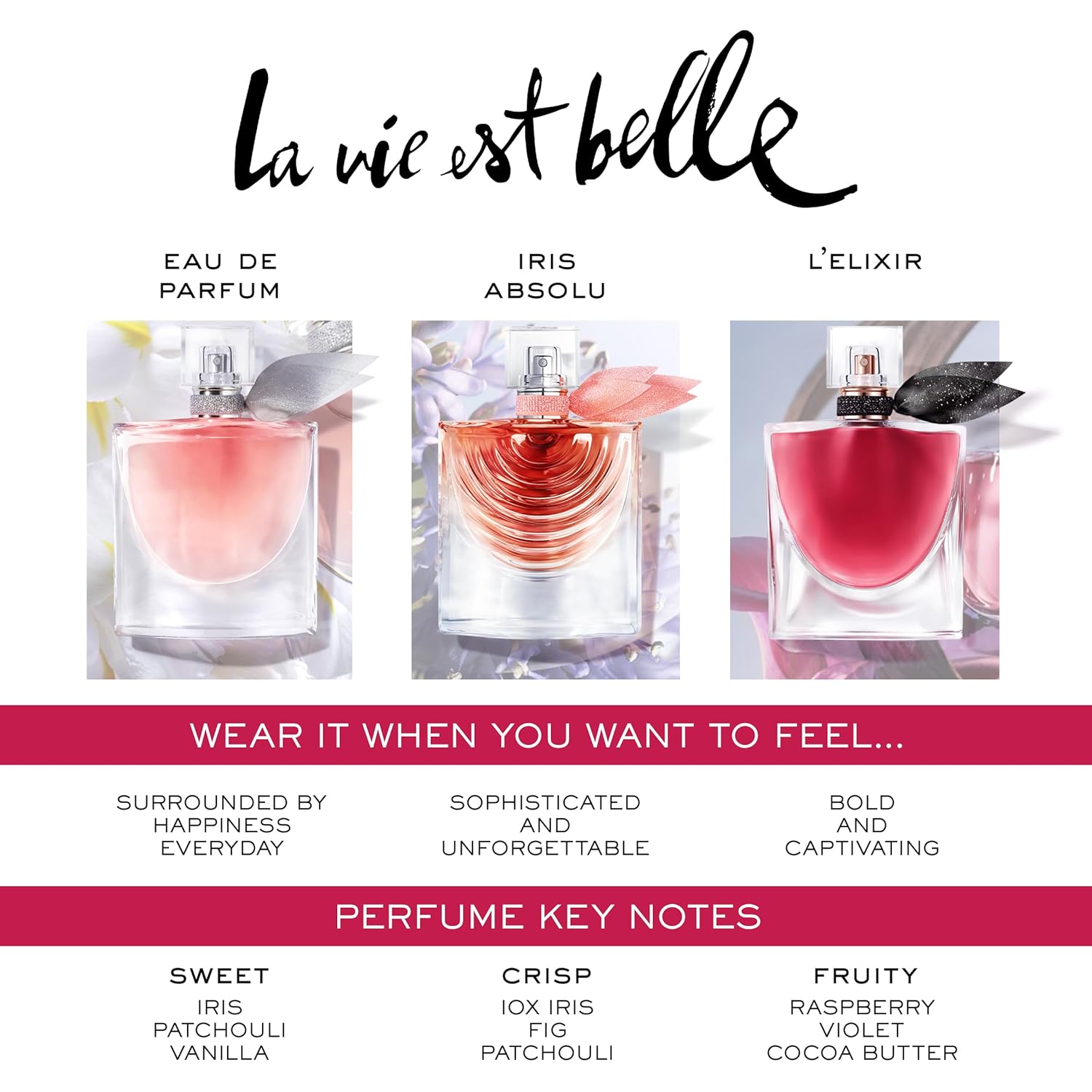 Lancôme La Vie Est Belle Eau De Parfum for Women – Floral & Sweet Long-Lasting Fragrance