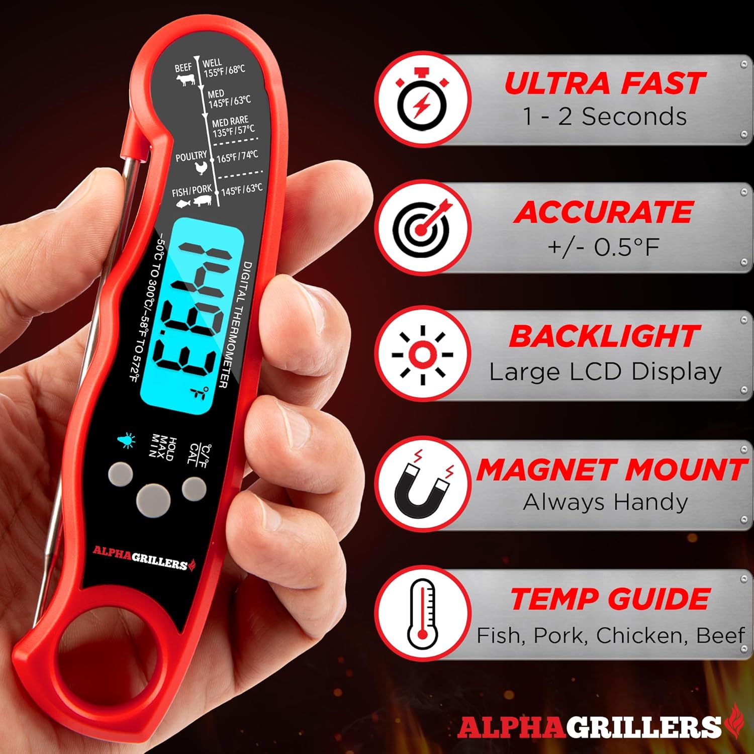 Alpha Grillers Digital Meat Thermometer – Instant Read Food Thermometer for Cooking, Grilling, BBQ & Outdoor Use