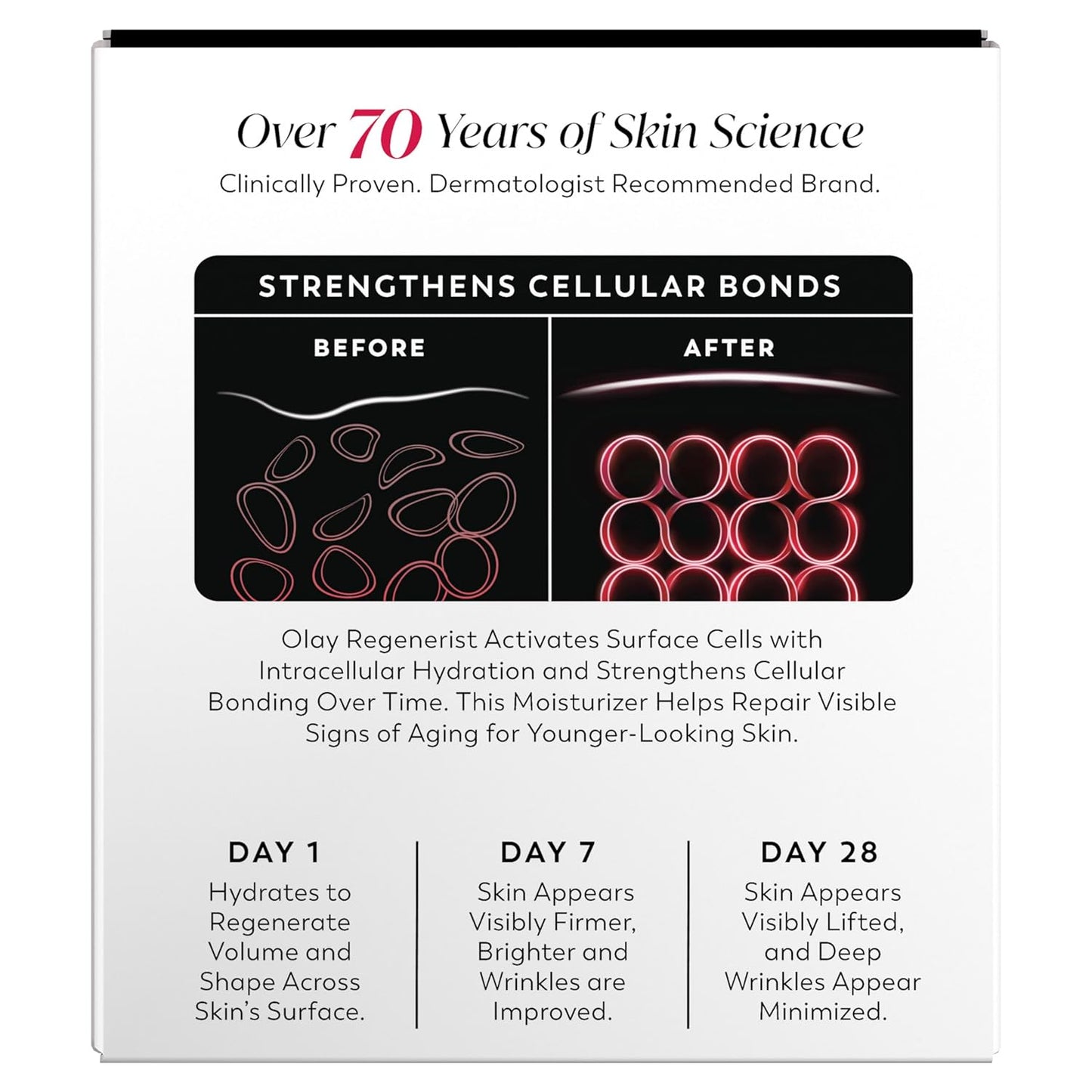 Olay Regenerist Micro-Sculpting Cream – Triple Collagen Anti-Aging Face Moisturizer with Peptides, Hyaluronic Acid & Niacinamide, Fragrance-Free