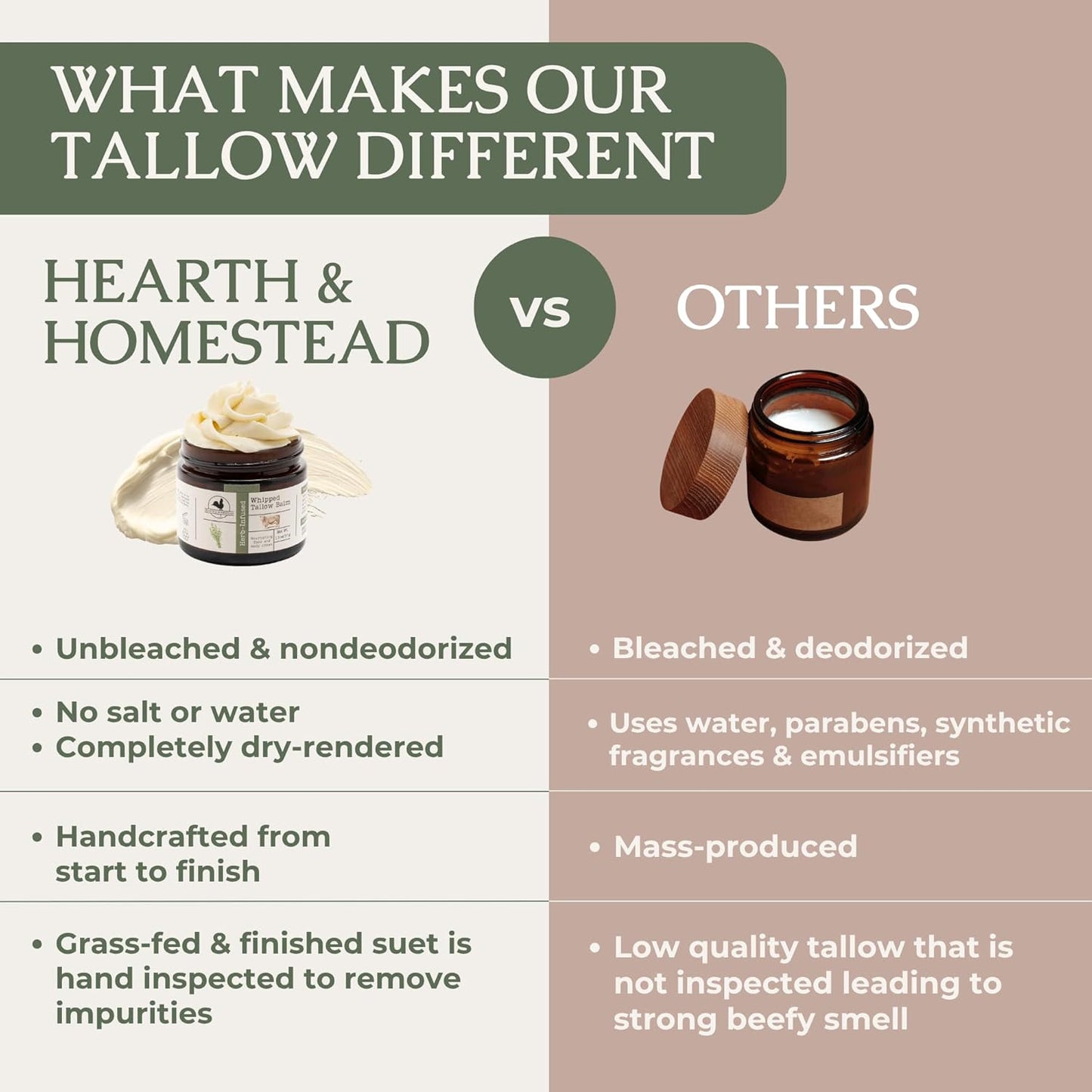 Hearth & Homestead Whipped Grass-Fed Beef Tallow Skin Balm – Organic Face & Body Moisturizer with Olive Oil, Calendula & Rose, Eczema Relief Cream for Dry Skin, Unscented, 1.3 oz
