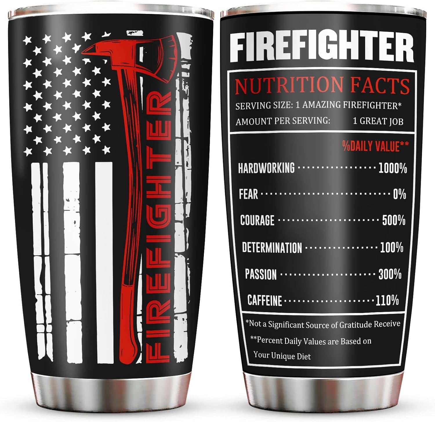 20 oz Career Appreciation Insulated Stainless Steel Tumbler with Double Wall Vacuum - Travel Mug Keeps Drinks Cold/Hot 24 Hours for Coffee, Tea & Beverages