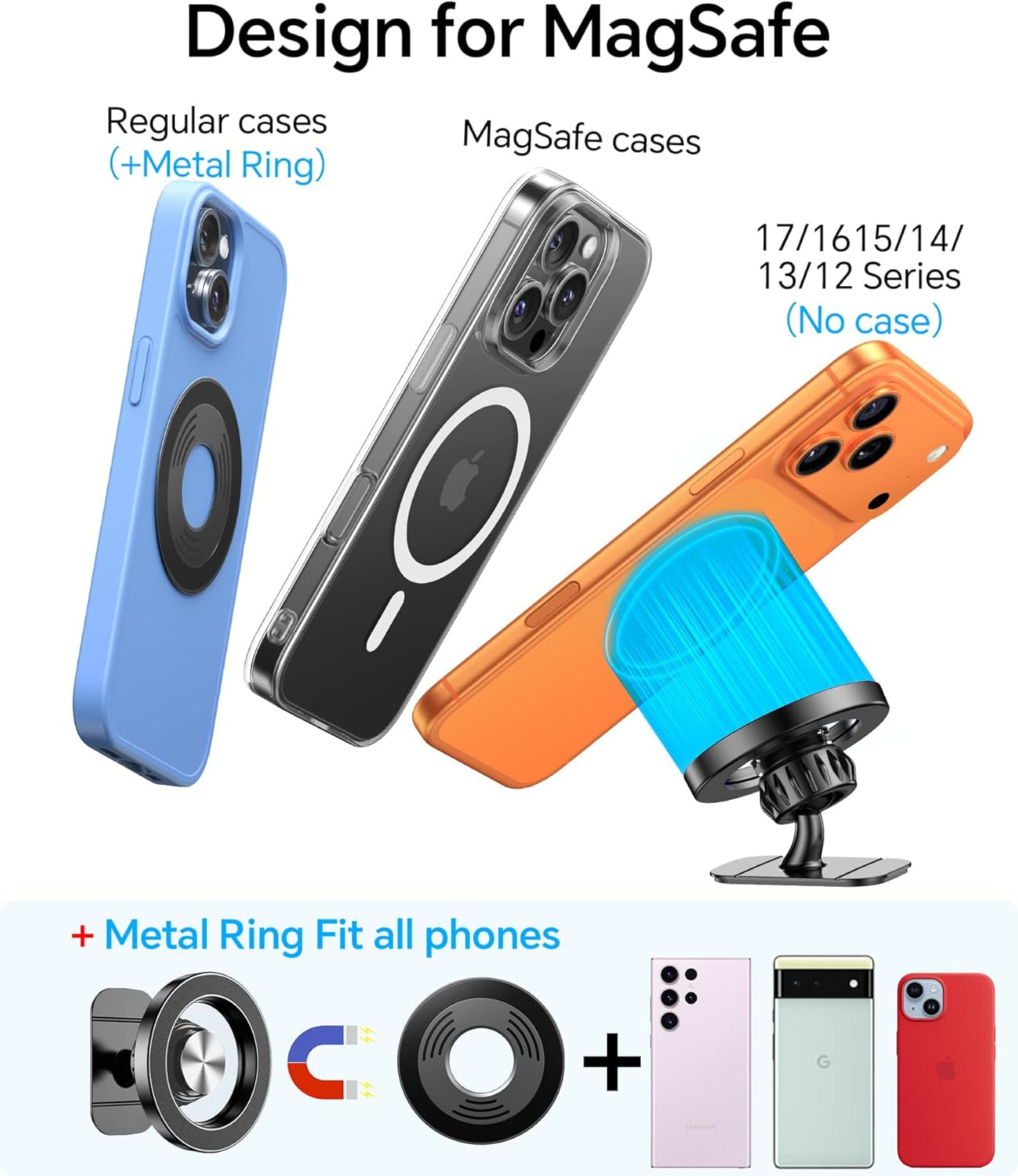 Kaistyle MagSafe Car Mount with 20 Strong Magnets – Magnetic Dash Phone Holder for Car, Secure Cell Phone Mount for android, iPhone 17, 16, 15, 14 Series