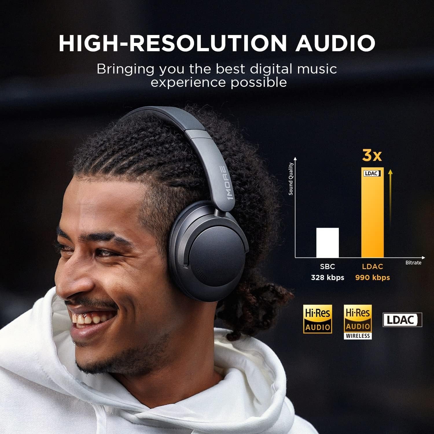 1MORE Sonoflow Active Noise Cancelling Headphones – Bluetooth Hi-Res Wireless Audio with LDAC, 70H Playtime, Clear Calls & App EQ