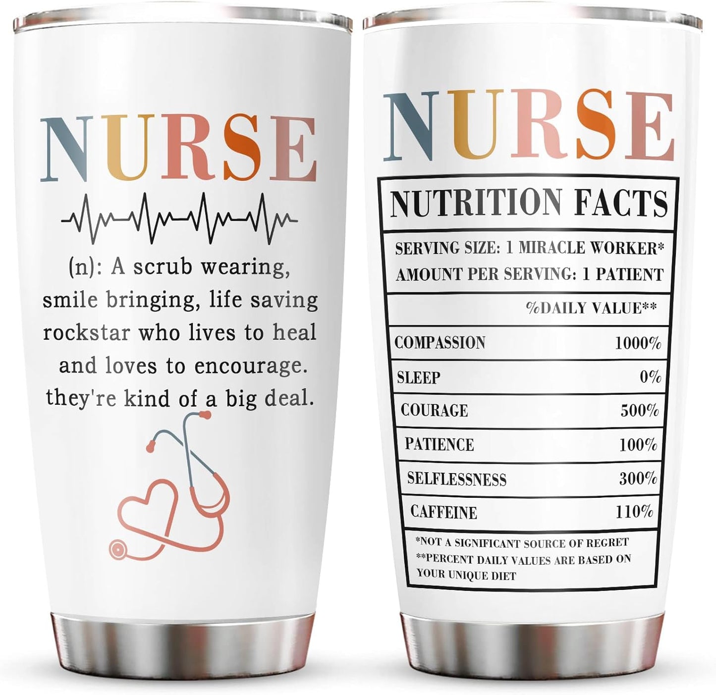 20 oz Career Appreciation Insulated Stainless Steel Tumbler with Double Wall Vacuum - Travel Mug Keeps Drinks Cold/Hot 24 Hours for Coffee, Tea & Beverages
