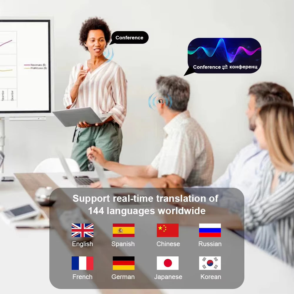 AI 3-in-1 Translator Earbuds: 140 Languages, Noise Cancelling Bluetooth 5.3 Headset with Instant Smart Voice Translation