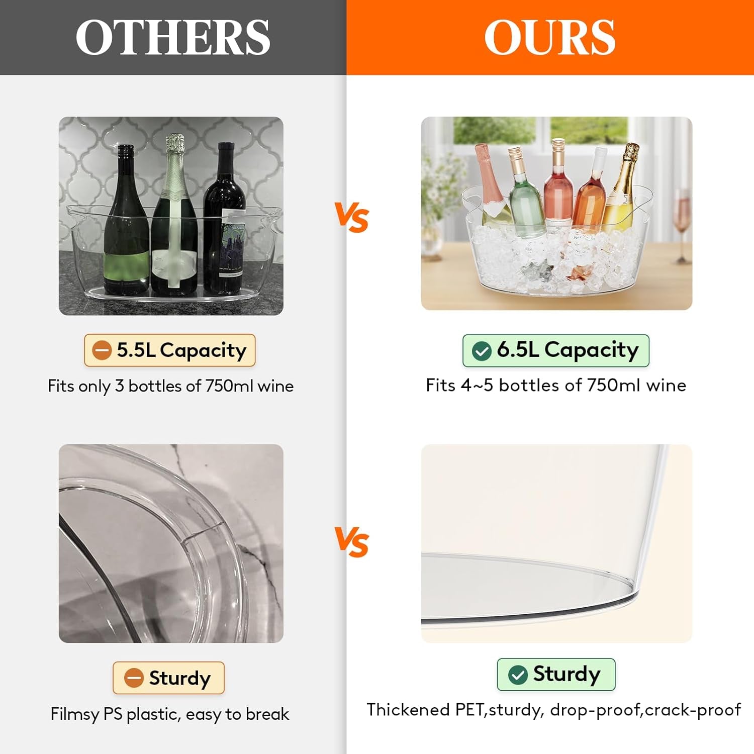 Lifewit 6.5L Ice Bucket for Parties – Portable Drink Tub with Scoop, Plastic Champagne & Wine Cooler for Beer, Cocktails & Mimosa Bar, Beverage Chiller (15 x 7 x 8 in)