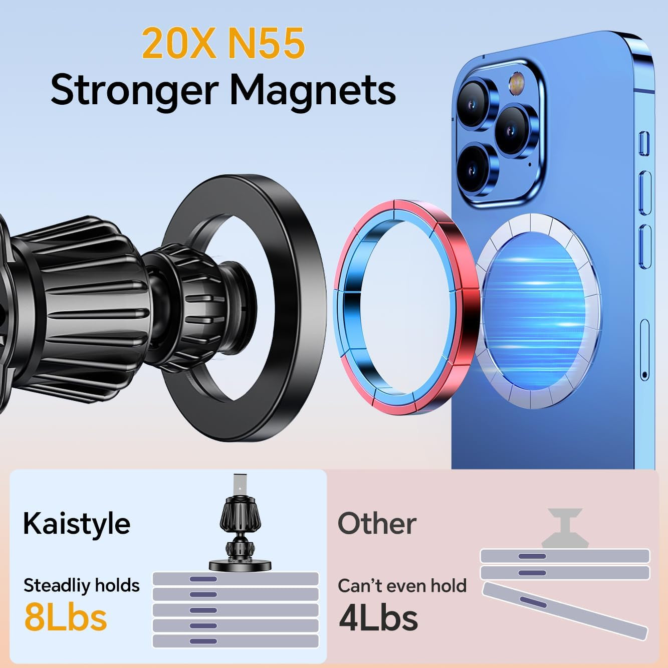 Kaistyle MagSafe Car Mount with 20 Strong Magnets – Magnetic Dash Phone Holder for Car, Secure Cell Phone Mount for android, iPhone 17, 16, 15, 14 Series